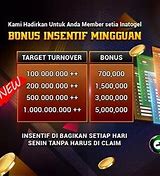 Analisa 4D Link Alternatif Login Alternatif Terbaru Togel Hari Ini