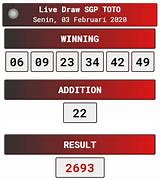 Result Lotto Sydney Hari Ini